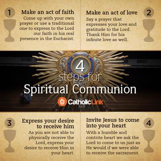 Infographic: 4 Steps for Spiritual Communion: Make an act of faith; Make an act of love; Express your desire to receive him; Invite Jesus to come into your heart.