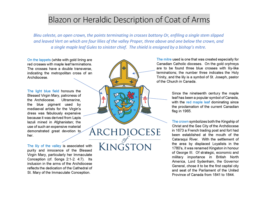 Blazon or Heraldic Description of Coat of Arms